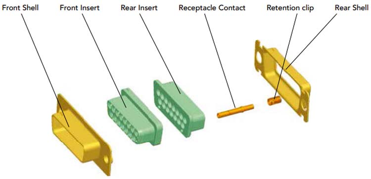 Assembly Process of Parallel Port Connector