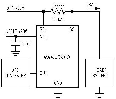 MAX4173FESA Schematics