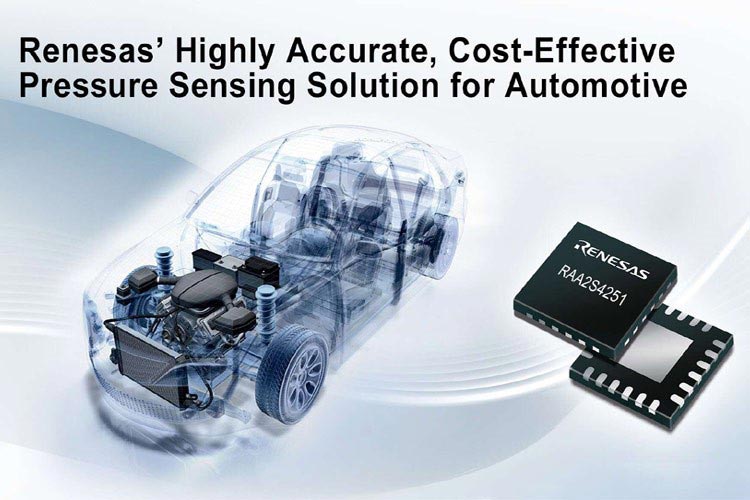 RAA2S425x Family ICs from Renesas