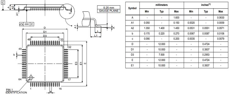 STM32F405 Microcontroller Dimensions