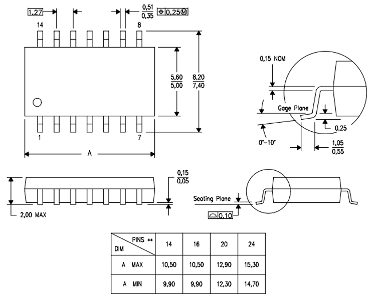 CD4011 Dimensions