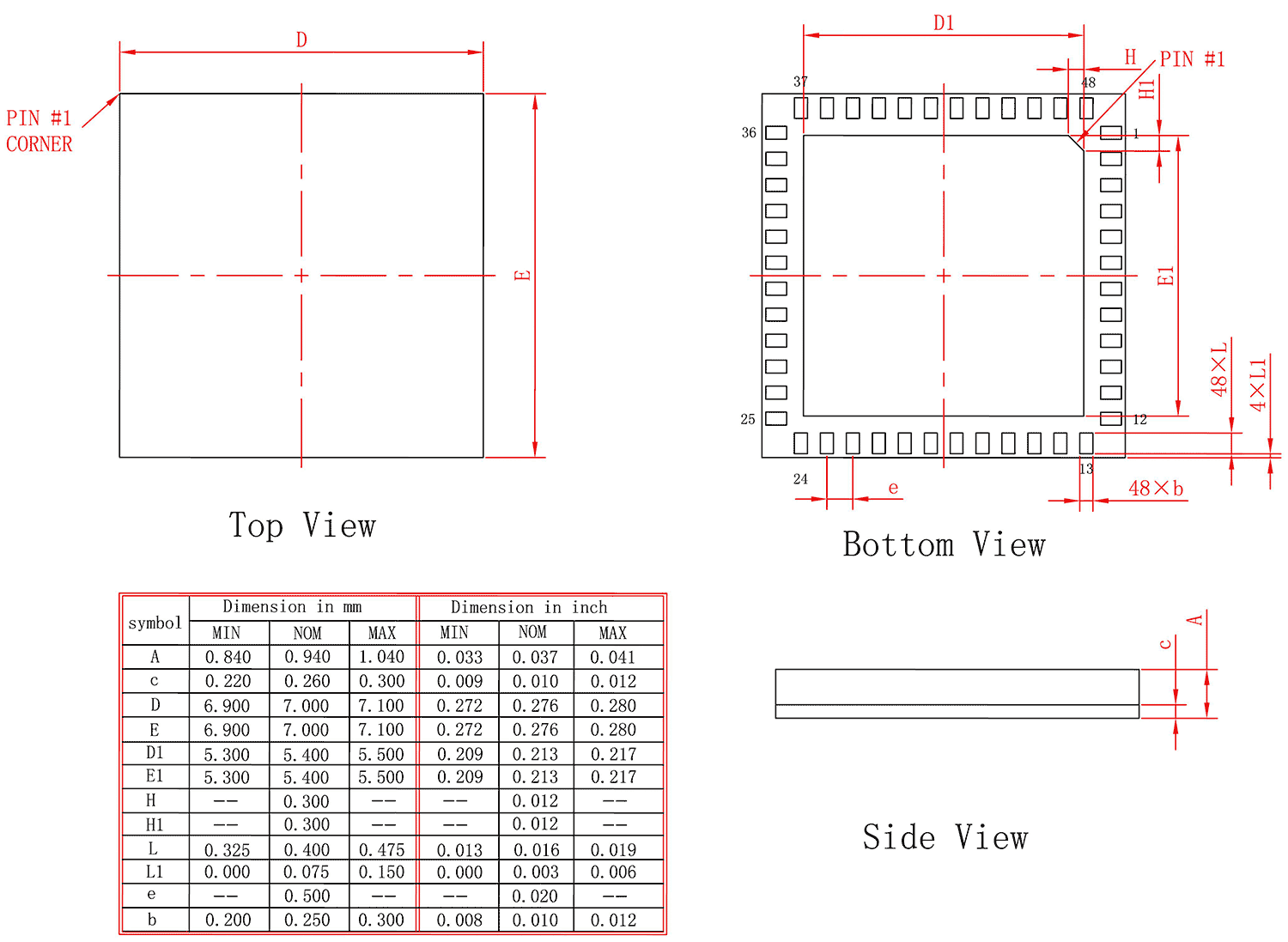 ESP32-PICO-D4-SIP Dimensions