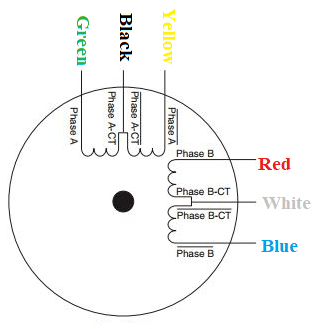 Internal Diagram of NEMA17 Stepper Motor