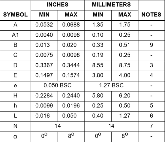 LM324 IC Dimensions